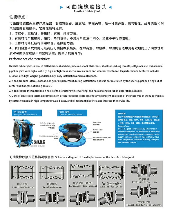 NP型 負壓橡膠接頭